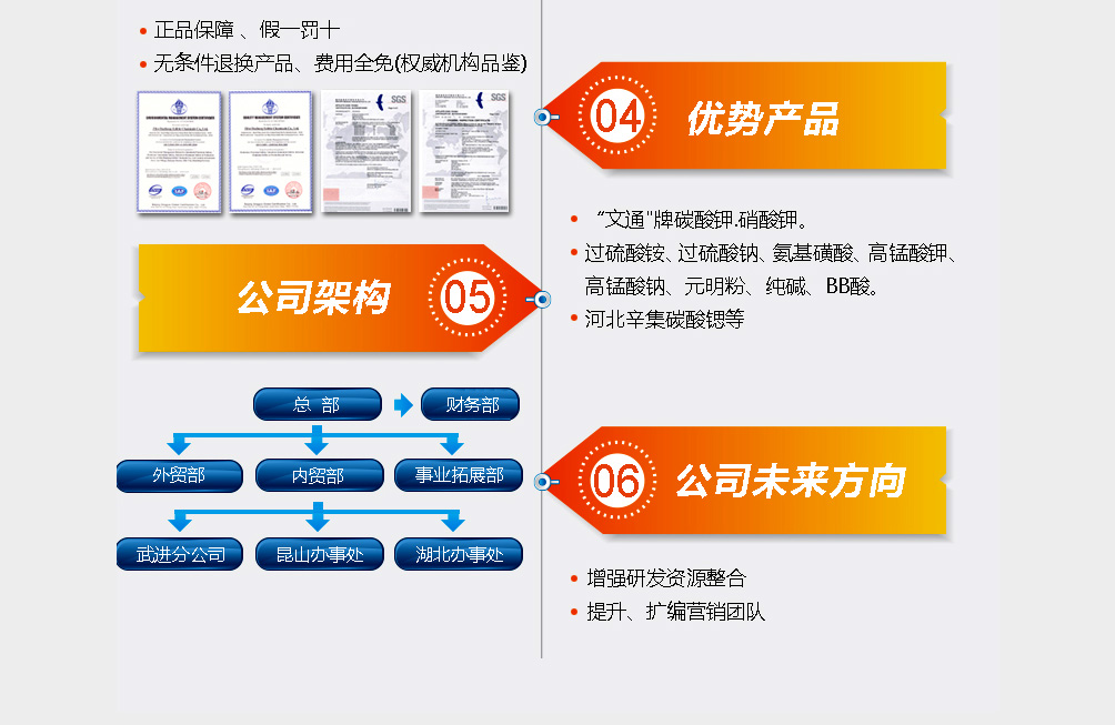 荊州市新景化工有限責(zé)任公司